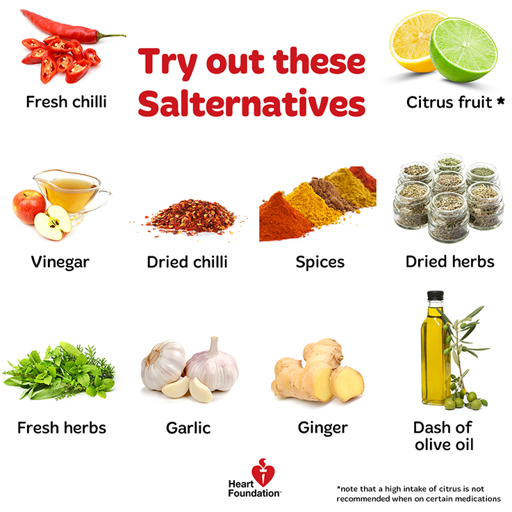 salt alternatives. Fresh chilli, cirtrus, vinegar, dried chilli, spices, dried herbs, fresh herbs, garlic